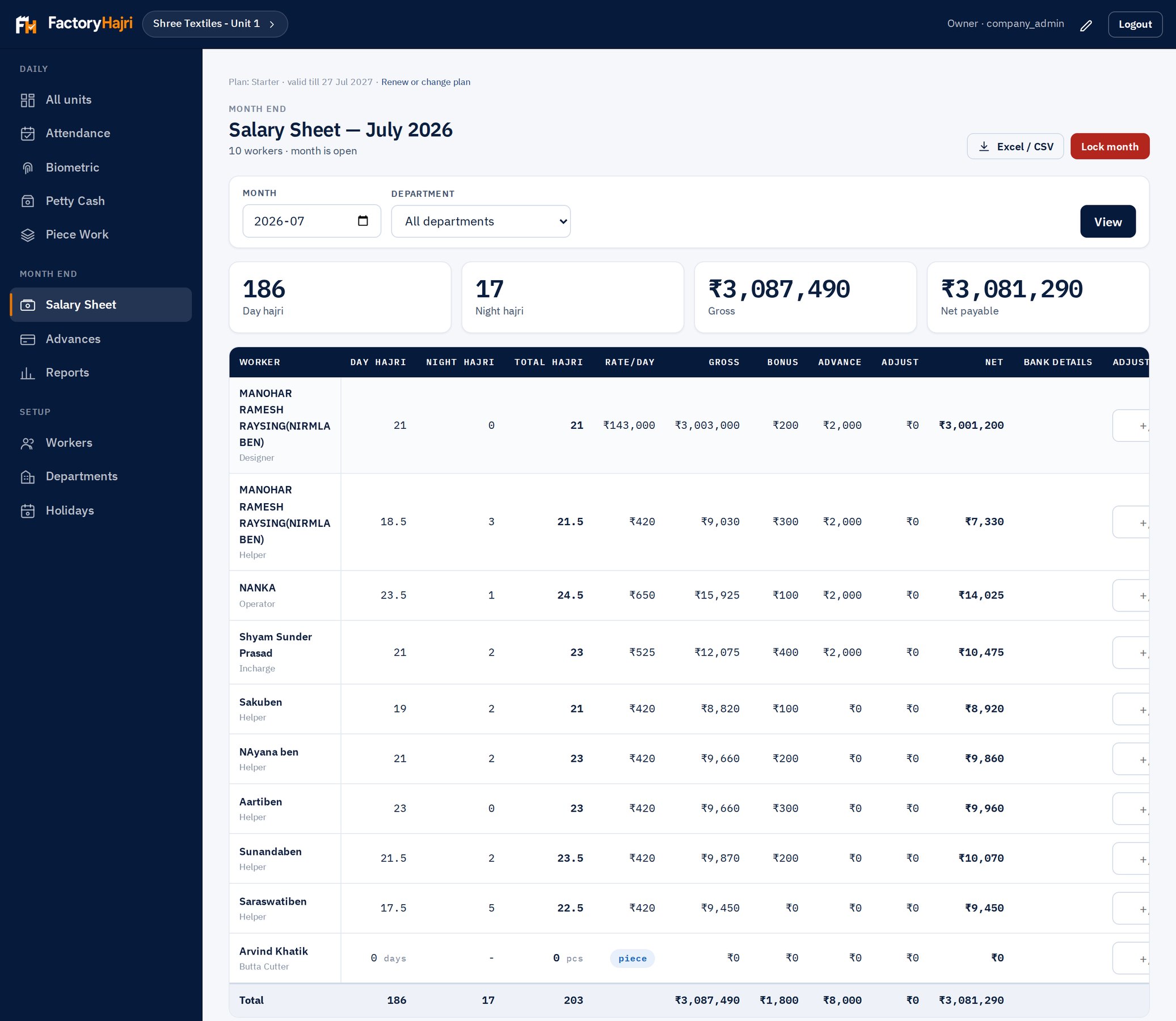 Salary sheet with hajri, gross, advances and net payable per worker